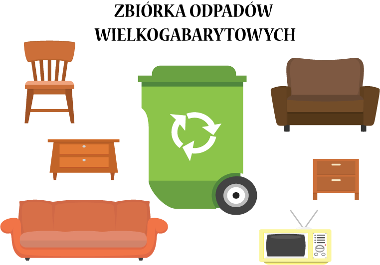 RUSZA ZBIÓRKA ODPADÓW WIELKOGABARYTOWYCH
