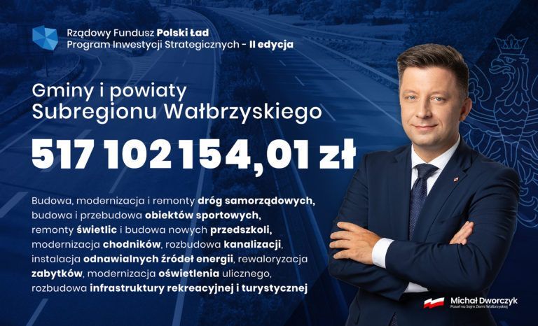 Wielka kasa dla regionu!