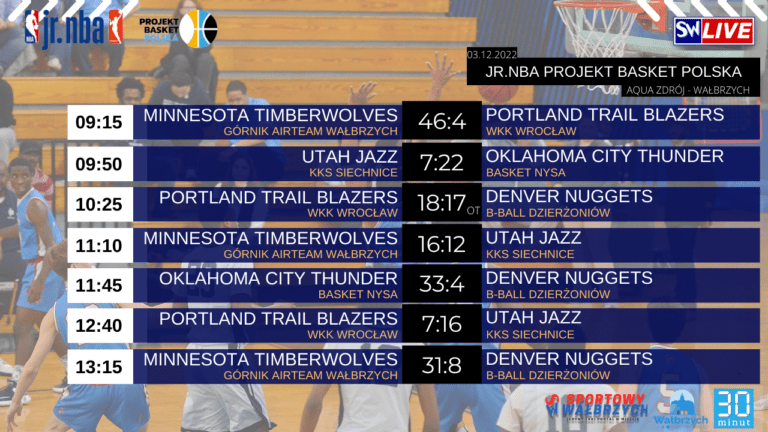 LIVE: Zagrali w NBA