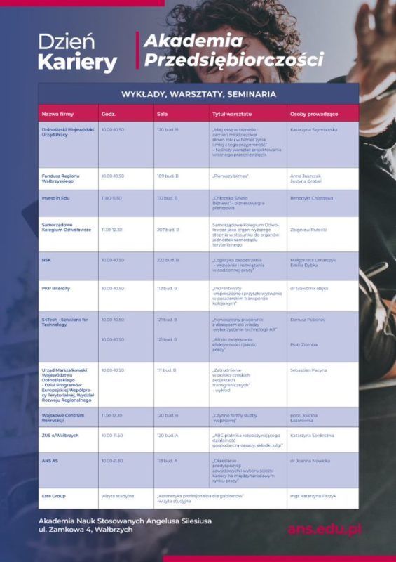 Program Dnia Kariery