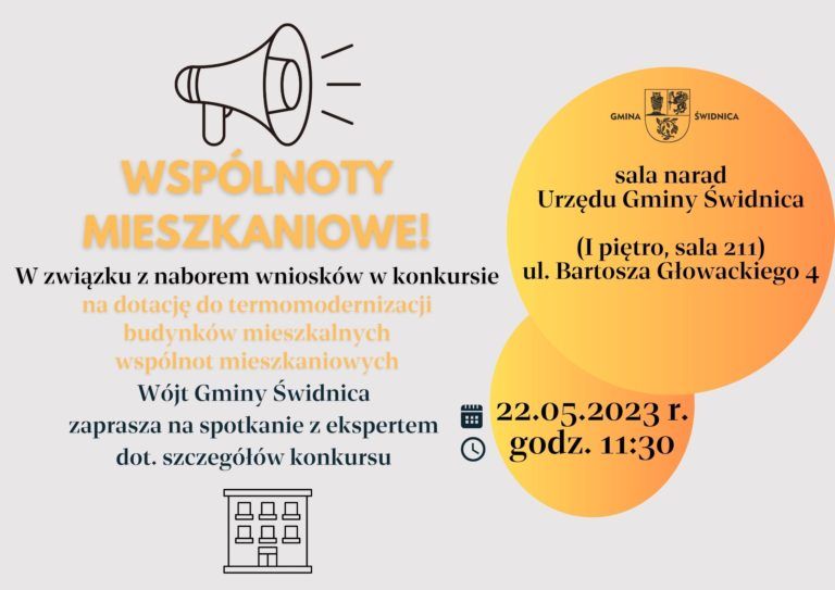 Ważne dla Wspólnot Mieszkaniowych